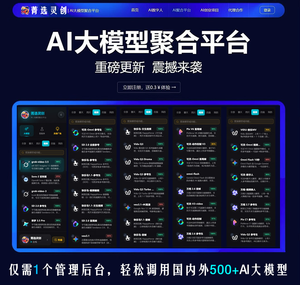 AI视频内容制作场景素材